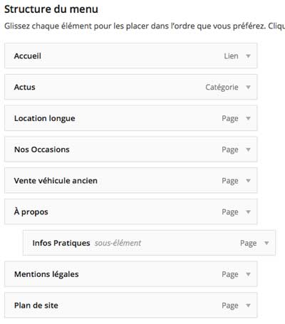 Gestion sous-menu WordPress